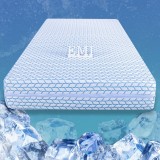 IceFresh Comfort EMI hűtőmatrac