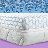 premium_matrac_elastofresh_comfort_emi