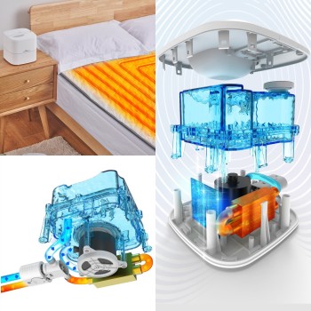 Thermo Soft EMI melegítő párna