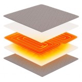 emi_thermo_soft_melegito_alatet