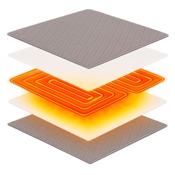 Thermo Soft EMI melegítő párna