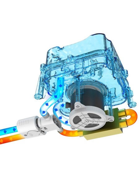 Thermo Soft EMI melegítő párna