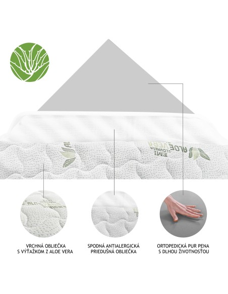 emi_comfort_aloe_vera_matrac_1+1_ingyen