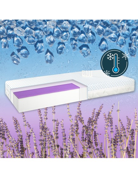 emi_elastofresh_comfort_matrac_1+1_ingyen