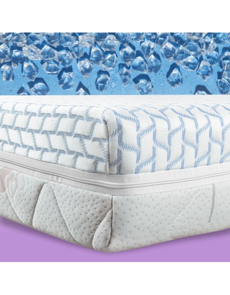 emi_elastofresh_comfort_matrac_1+1_ingyen