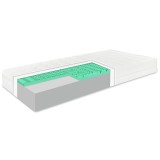 emi_memory_green_matrac_1+1_ingyen_90x200_cm