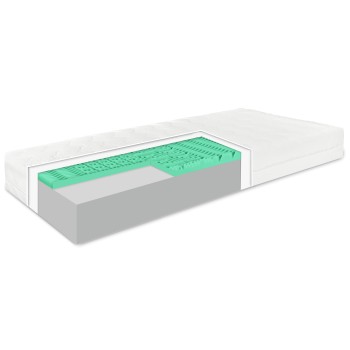 emi_memory_green_matrac_1+1_ingyen_90x200_cm
