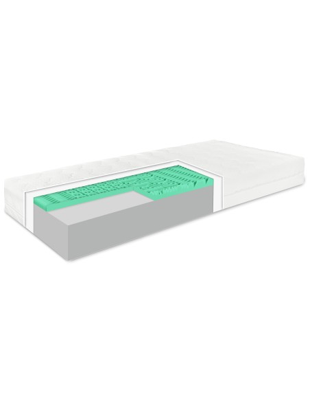 emi_memory_green_matrac_1+1_ingyen_90x200_cm