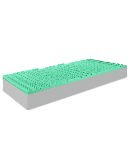 emi_memory_green_matrac_1+1_ingyen_90x200_cm