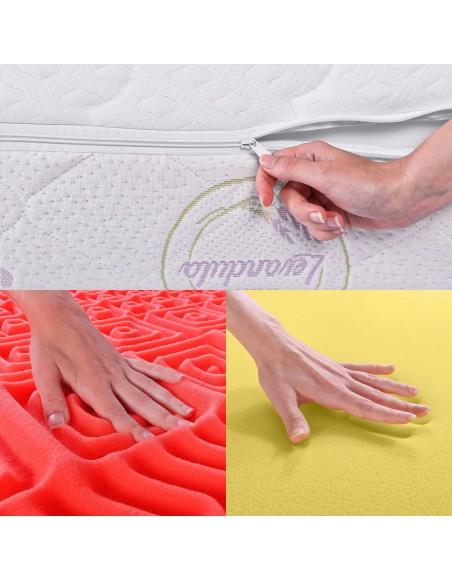 Visco Duo EMI matrac 90x200 cm 1+1 INGYEN | EMI.sk