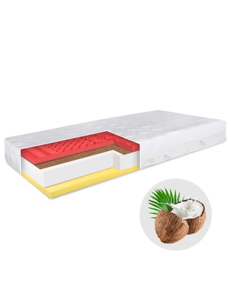 Visco Duo EMI matrac 90x200 cm 1+1 INGYEN | EMI.sk