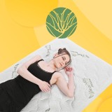Memory Extra matrac 90×200 cm — ortopéd | EMI.sk