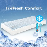 icefresh_comfort_hutolepedo_rugalmas_szalaggal_a_kerulet_menten_emi