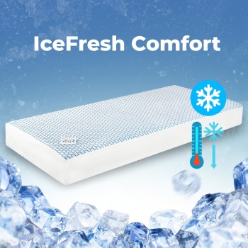 icefresh_comfort_hutolepedo_rugalmas_szalaggal_a_kerulet_menten_emi