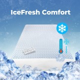 icefresh_comfort_hutolepedo_rugalmas_szalaggal_a_kerulet_menten_emi_15