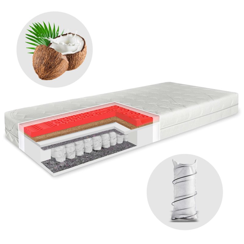 EMI_iris_rugos_matrac