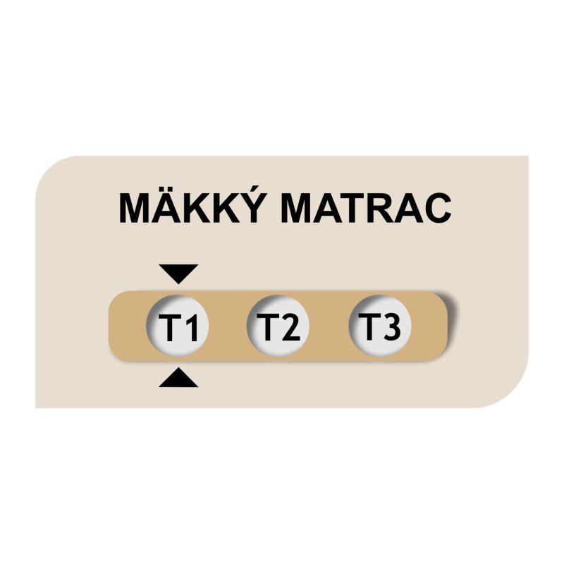 tvrdosť matraca